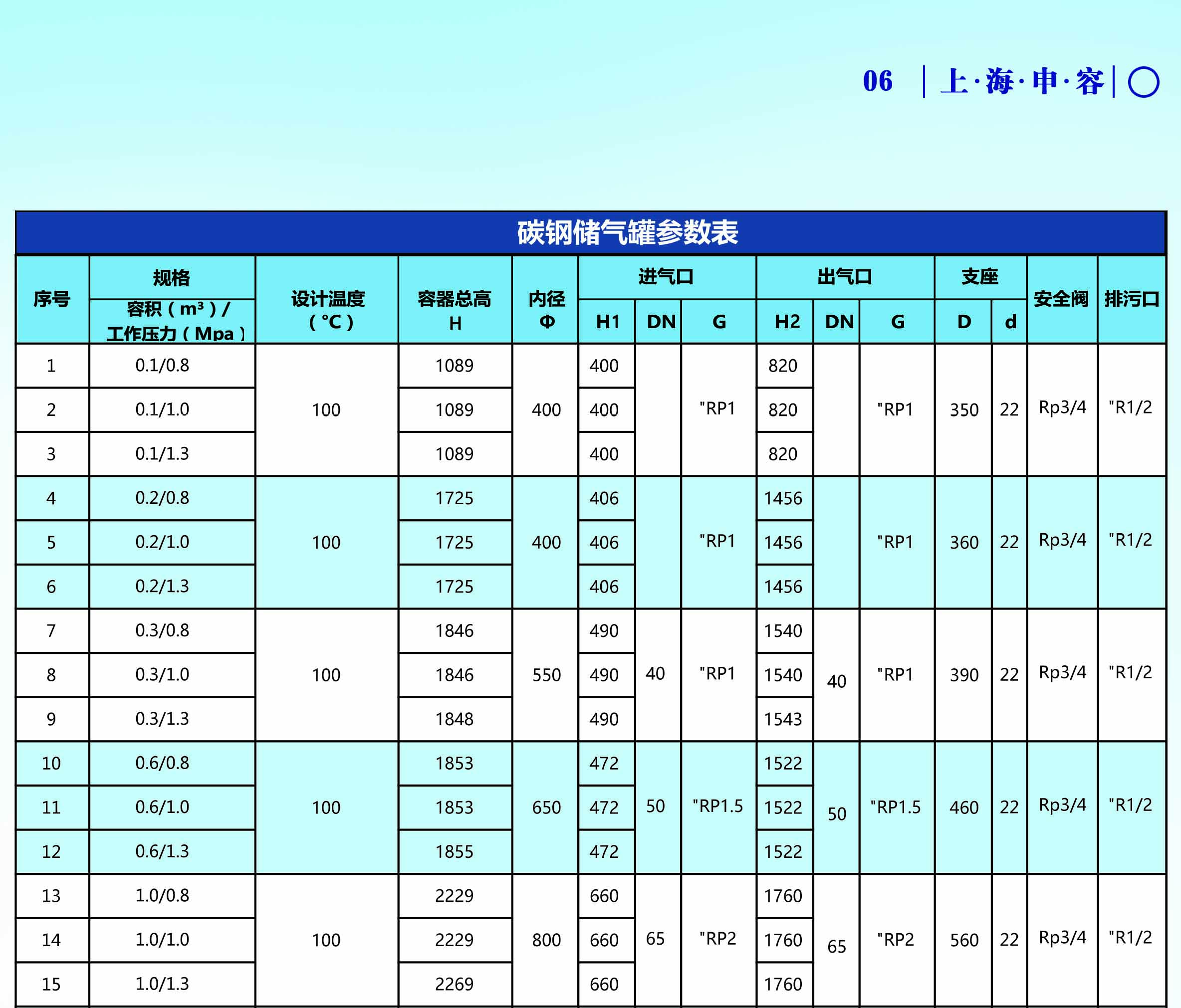 申容儲氣罐參數簡單壓力容器 申容儲氣罐參數簡單壓力容器