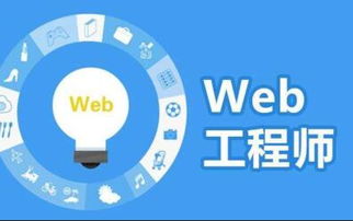 成都軟件開發熱潮下，Web前端開發為何能長盛不衰？